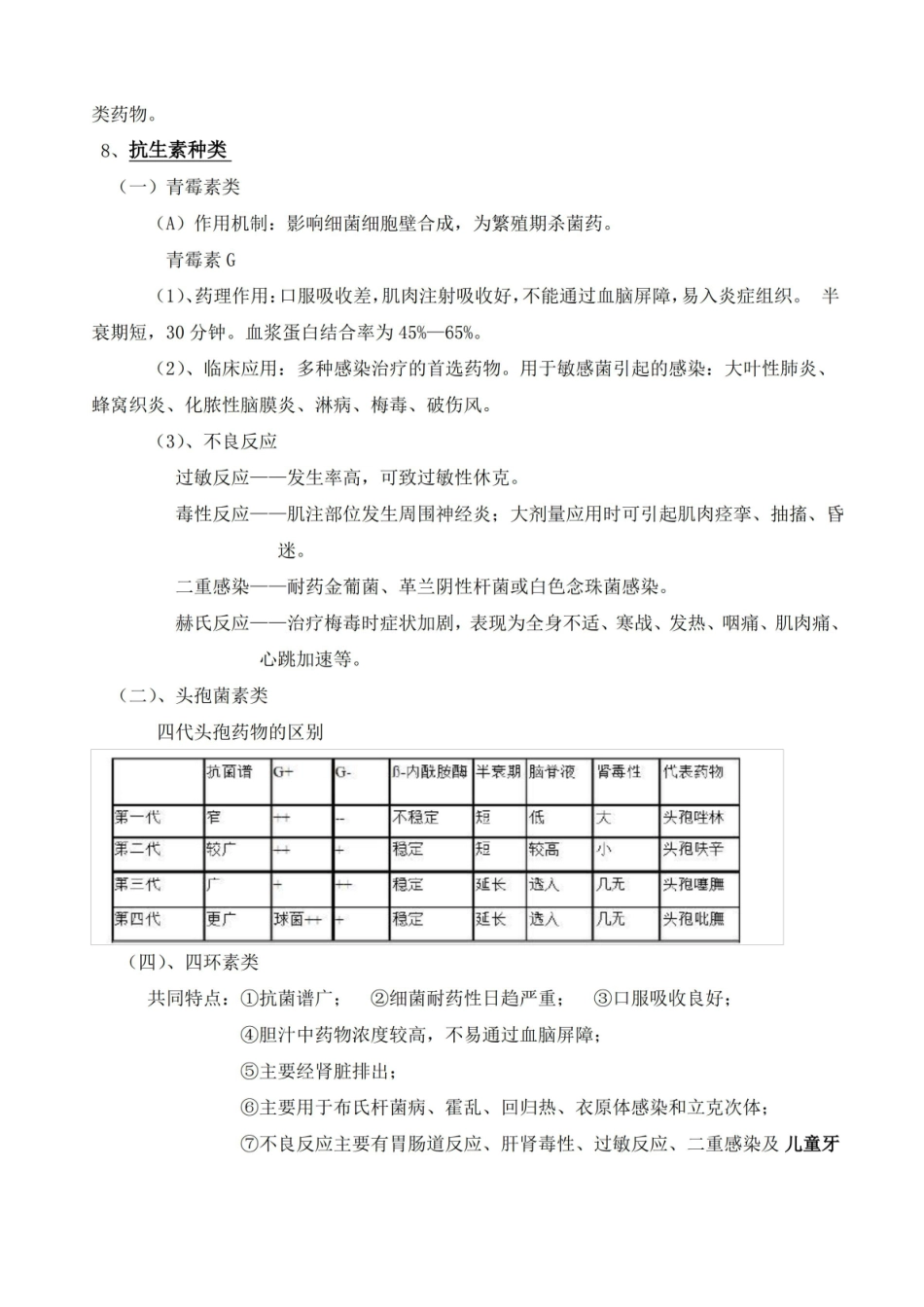 (完整版)口腔临床药物学.pdf_第3页