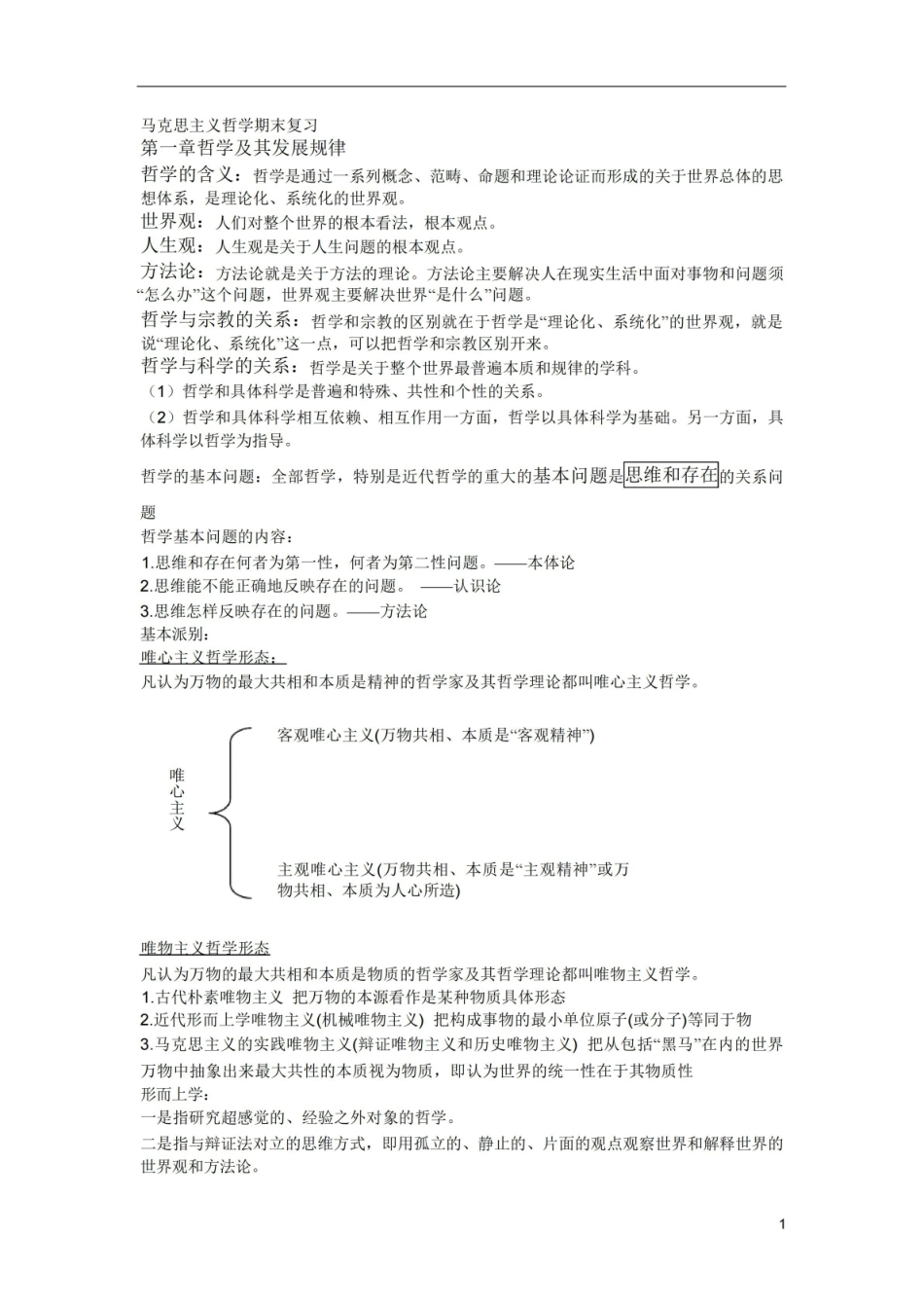 (完整版)马克思主义哲学期末复习.pdf_第1页