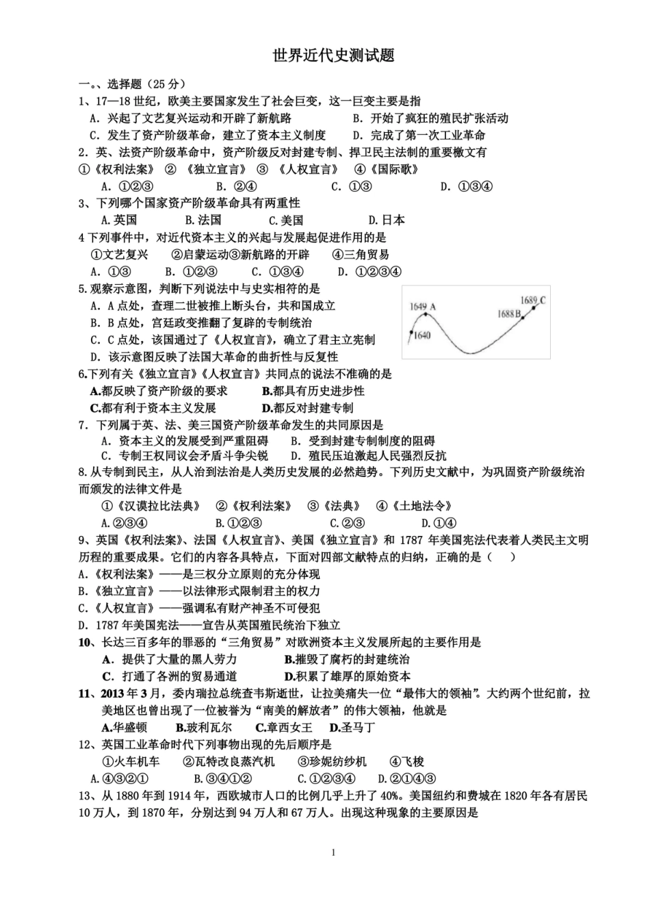 (完整版)世界近代史测试题(含答案).pdf_第1页