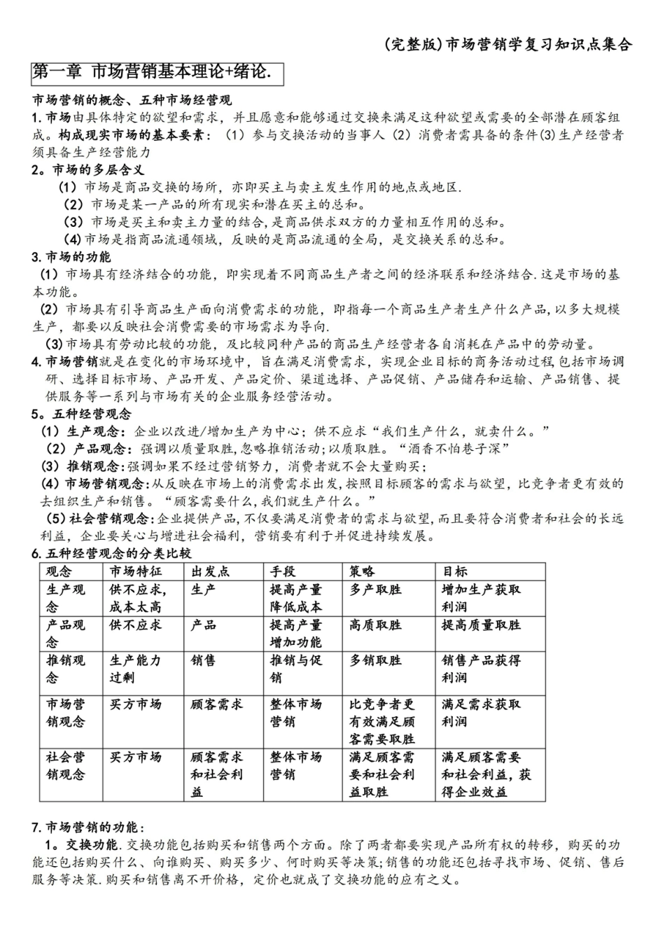 (完整版)市场营销学复习知识点集合.pdf_第1页