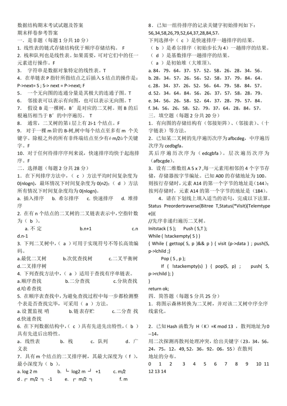 (完整版)数据结构期末考试试题及答案.pdf_第1页