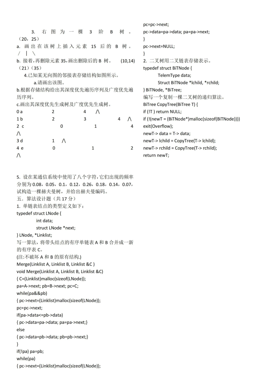 (完整版)数据结构期末考试试题及答案.pdf_第2页