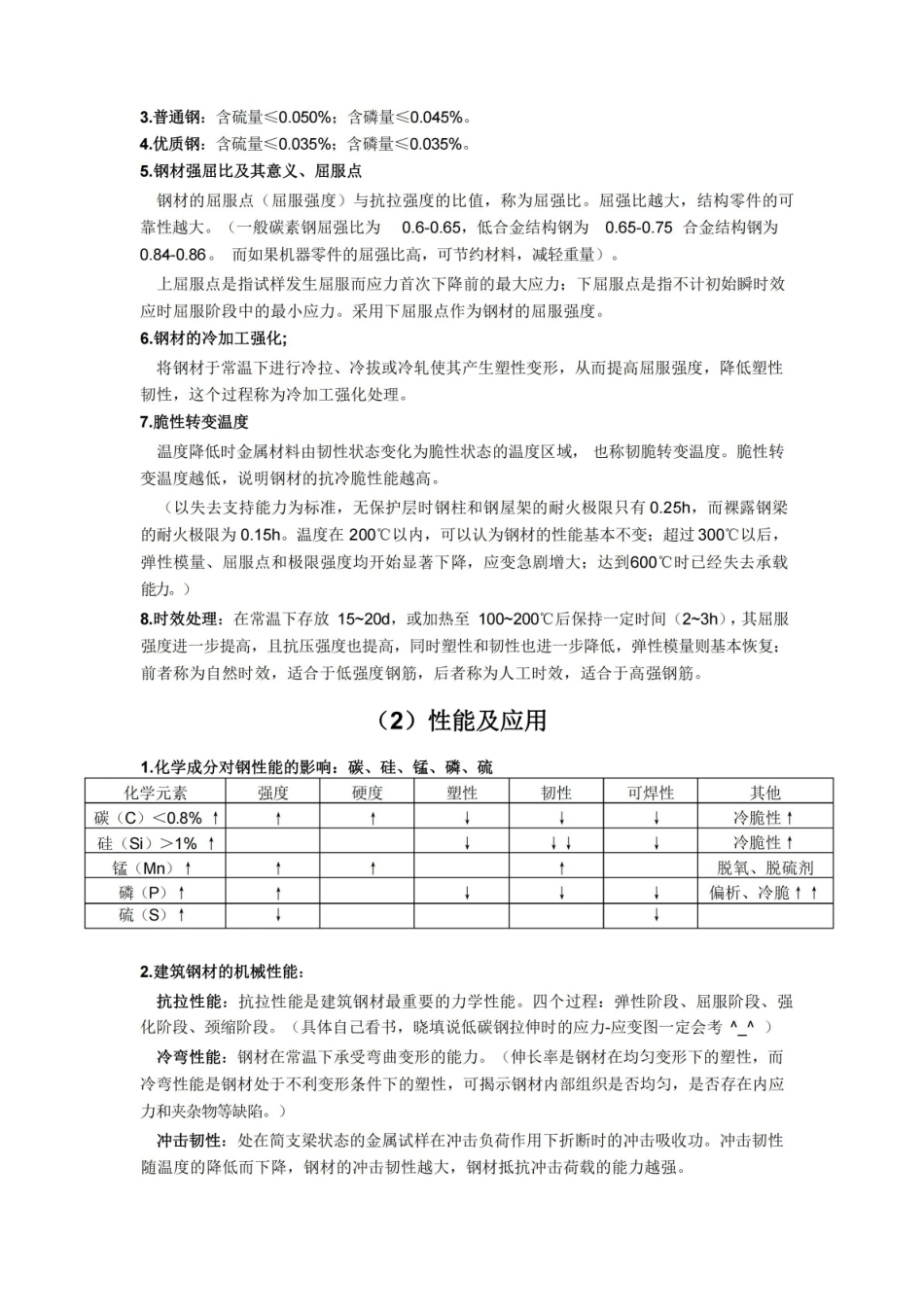 (完整版)土木工程材料.pdf_第3页
