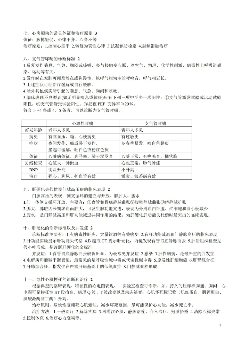 (完整版)西医内科学考试论述题.pdf_第2页