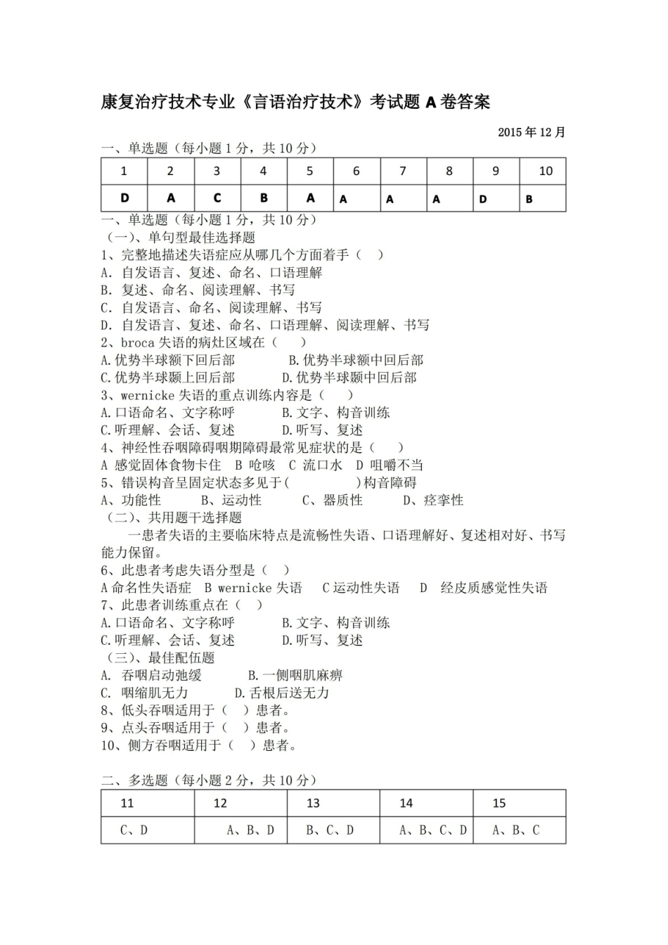 (完整版)言语治疗技术考试题A卷答案.pdf_第1页