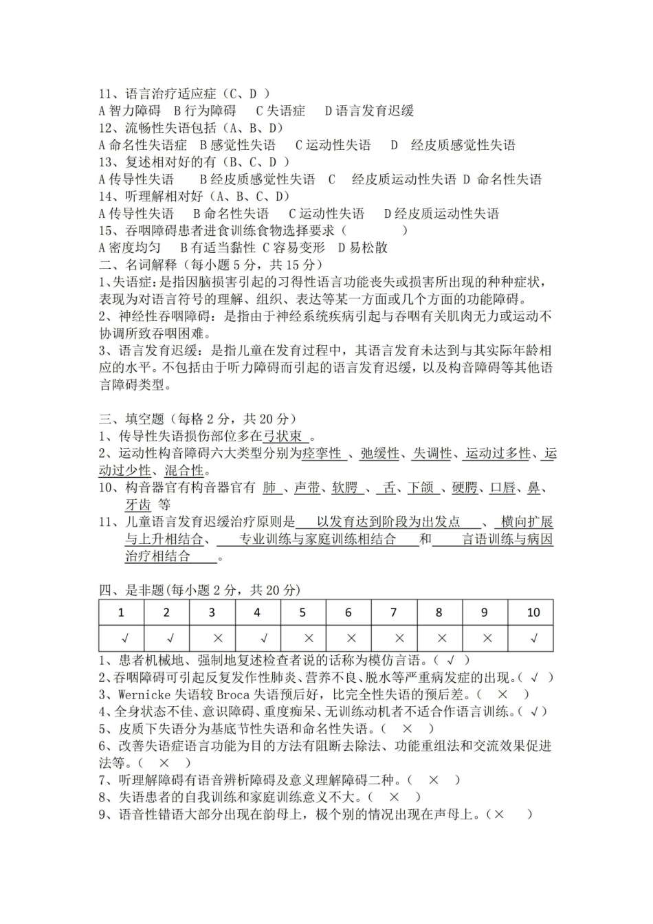 (完整版)言语治疗技术考试题A卷答案.pdf_第2页