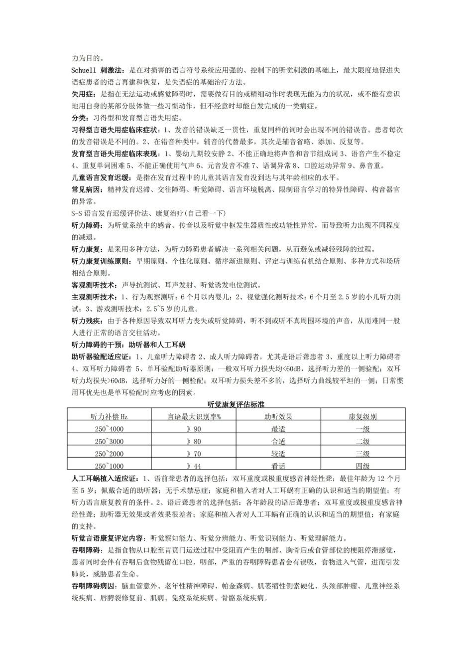 (完整版)言语治疗学复习资料.pdf_第3页