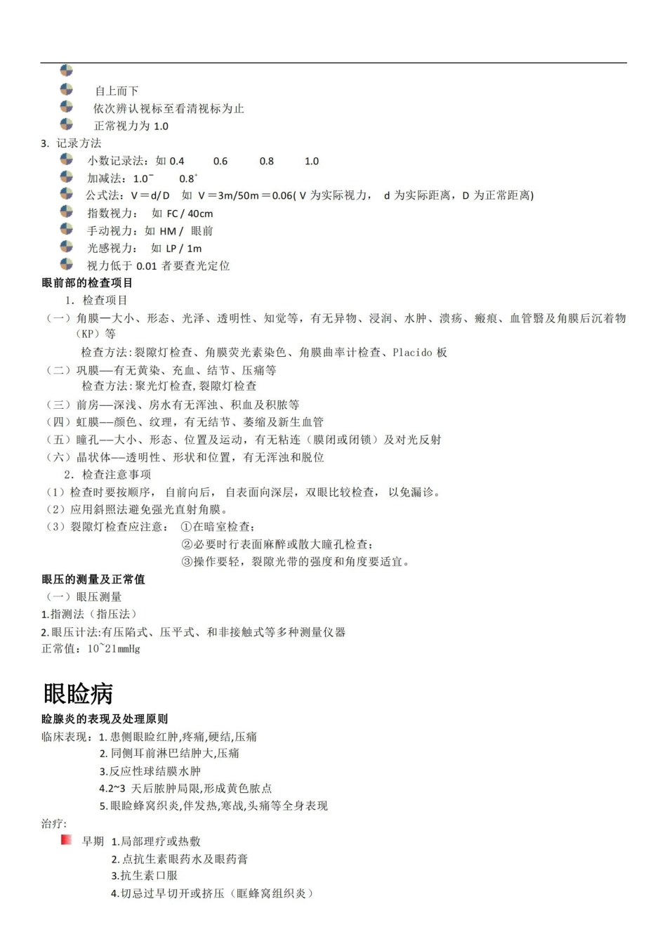 (完整版)眼科学知识要点.pdf_第2页