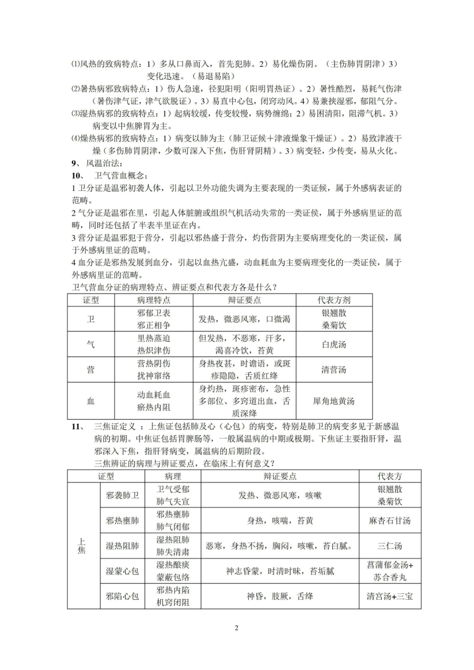 《温病学》复习重点.pdf_第2页