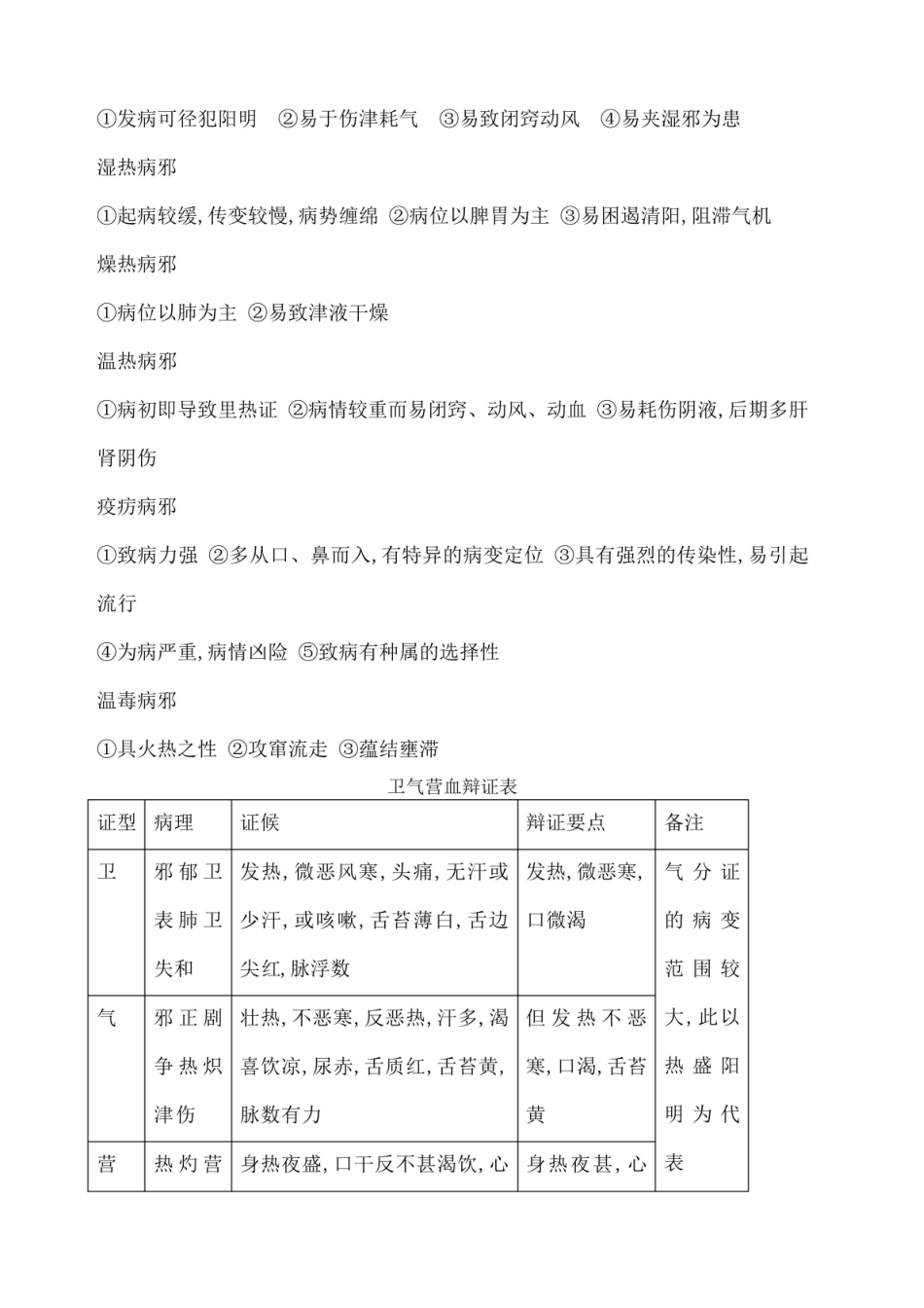 《温病学》重点1.pdf_第3页