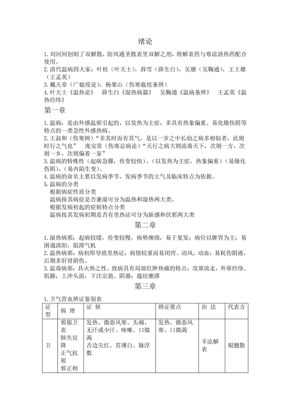 《温病学》重点4.pdf_第1页