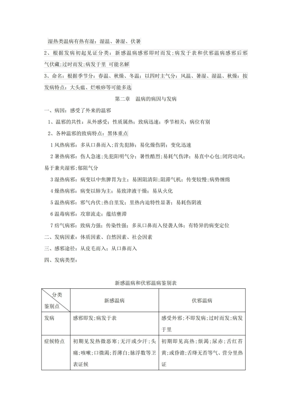《温病学》总结.pdf_第2页