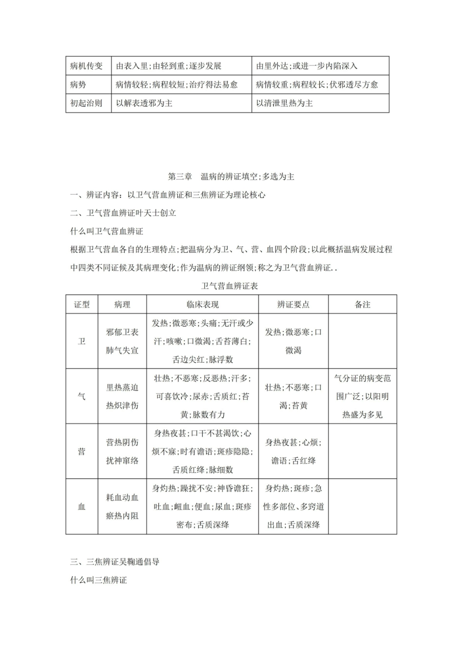 《温病学》总结.pdf_第3页