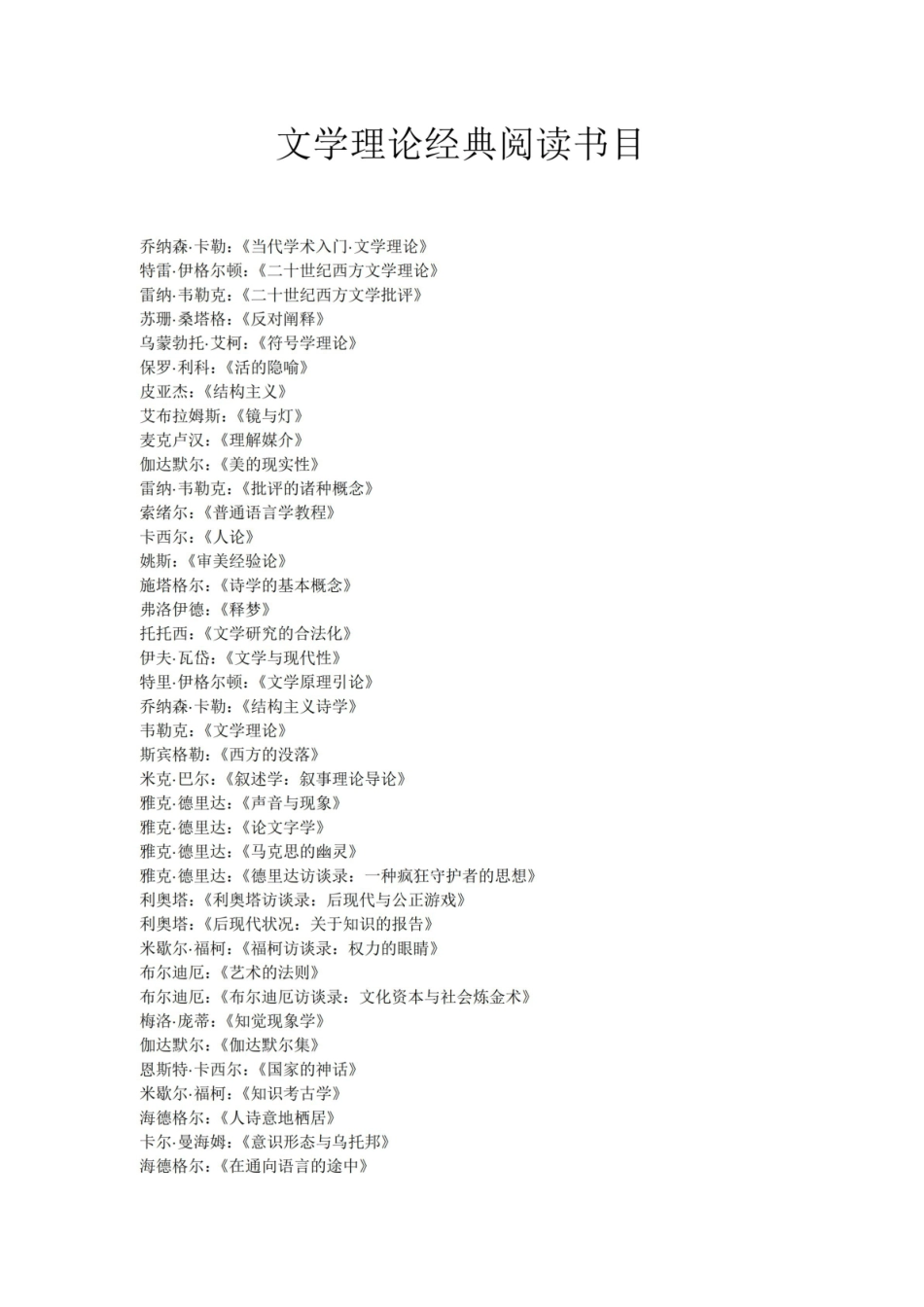 《文学理论》经典阅读书目.pdf_第1页