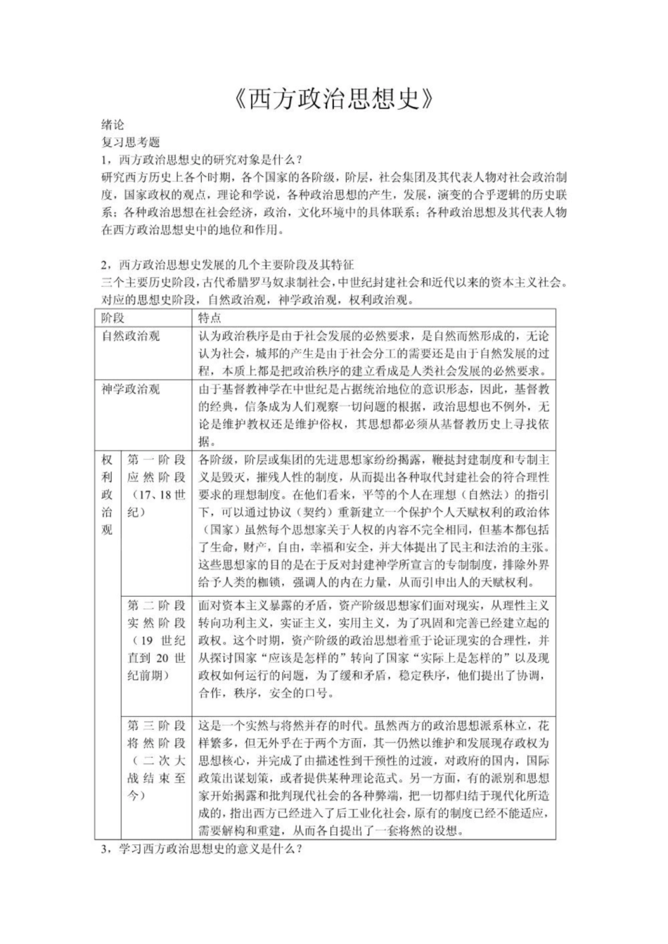 《西方政治思想史》-复习提纲.pdf_第1页