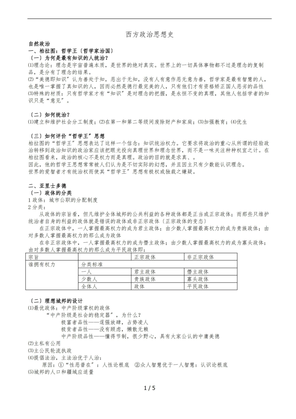《西方政治思想史》复习资料5.pdf_第1页