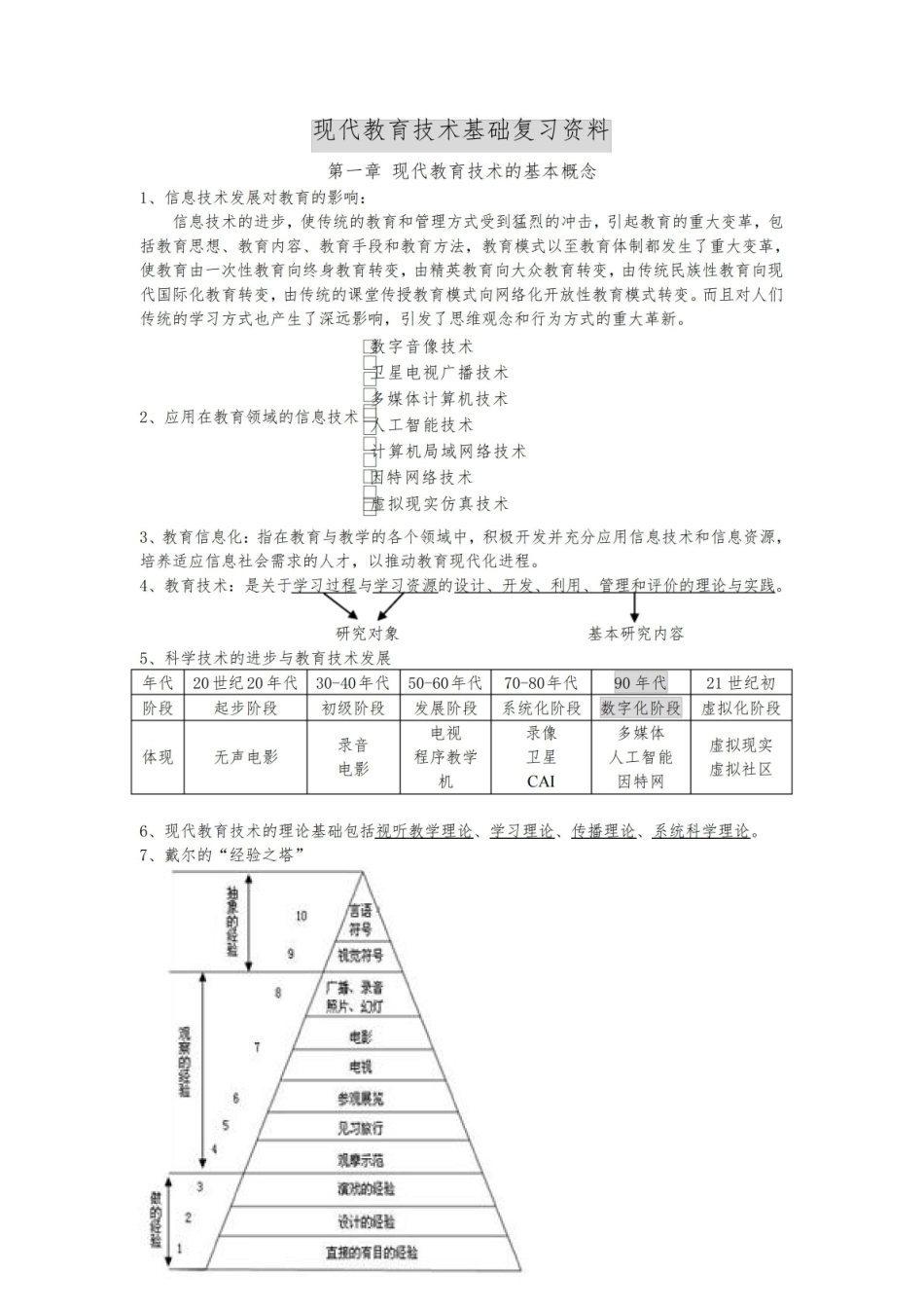 《现代教育技术》基础重点.pdf_第1页