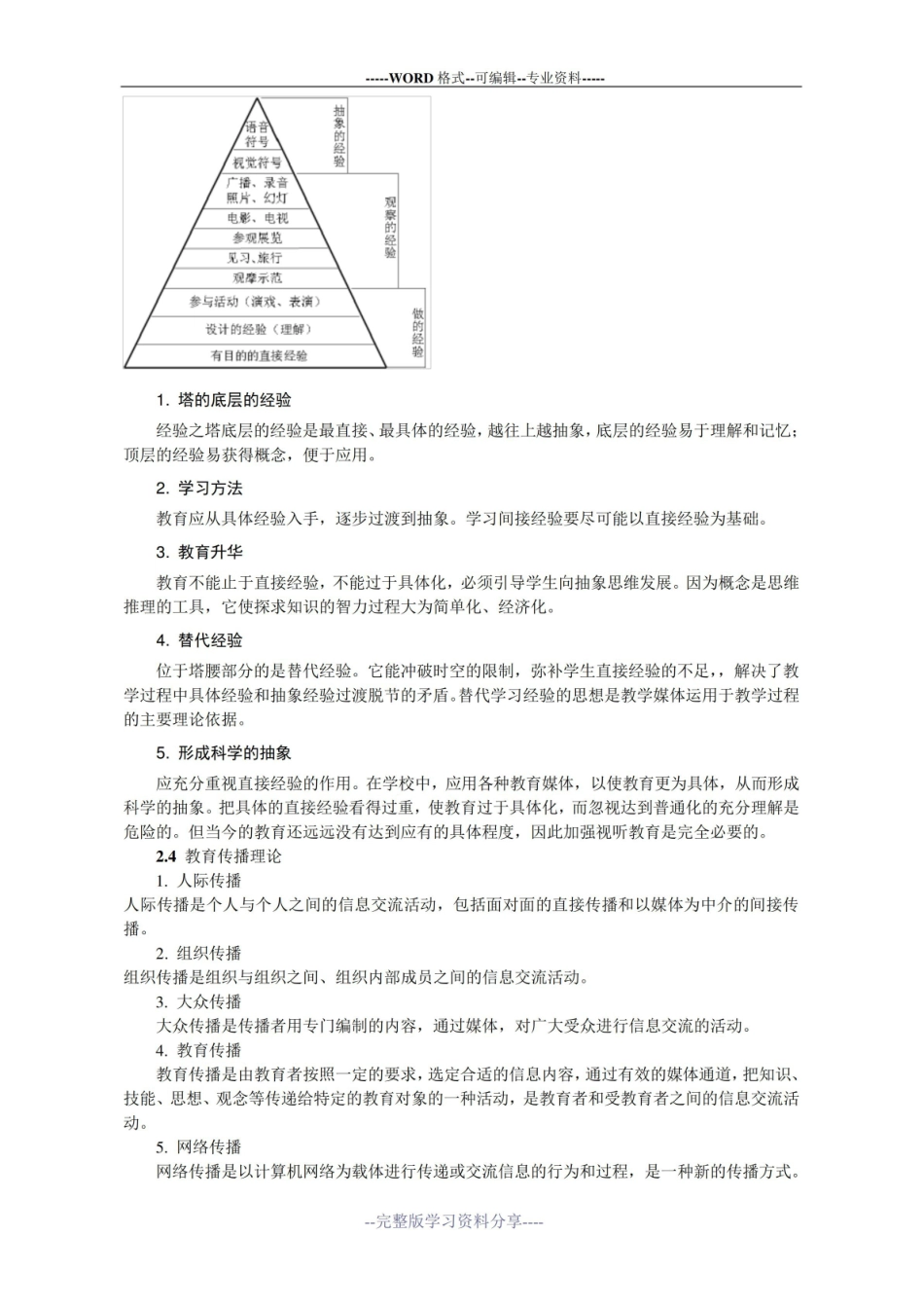 《现代教育技术》知识点整理.pdf_第2页