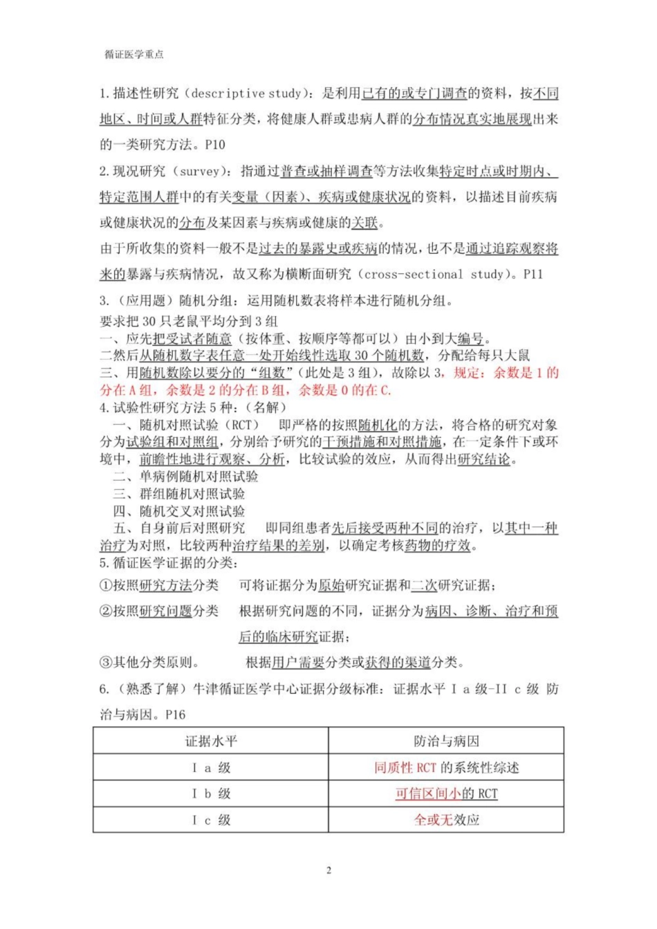 《循证医学》复习重点.pdf_第2页