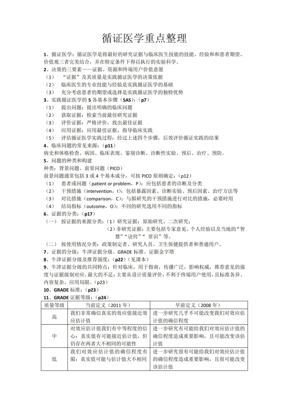 《循证医学》重点整理.pdf_第1页