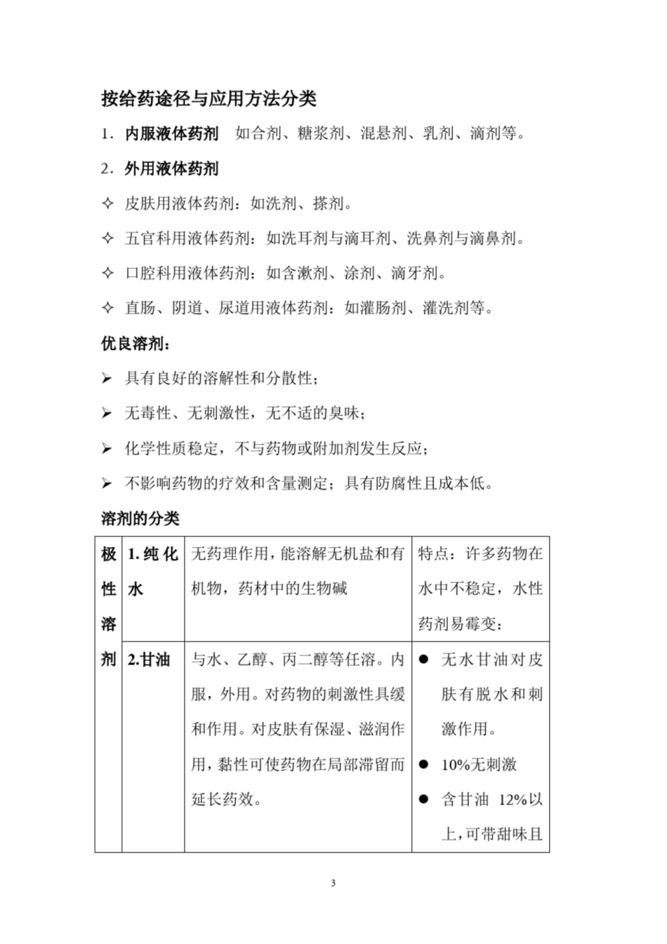 《药剂学》笔记(液体制剂全).pdf_第3页