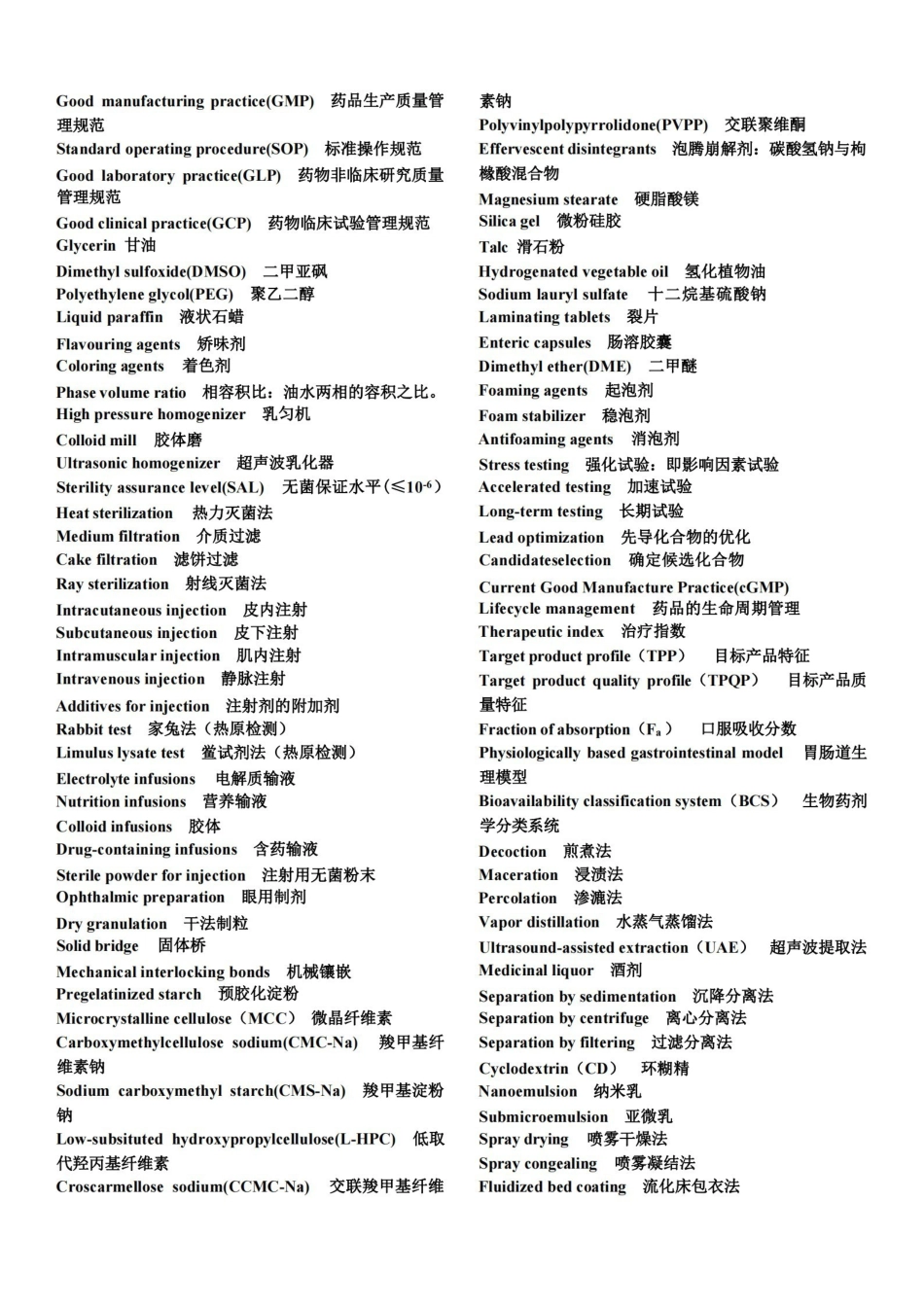 《药剂学》名词解释.pdf_第1页