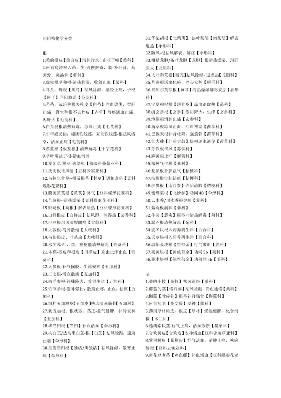 《药用植物学》分类.pdf_第1页