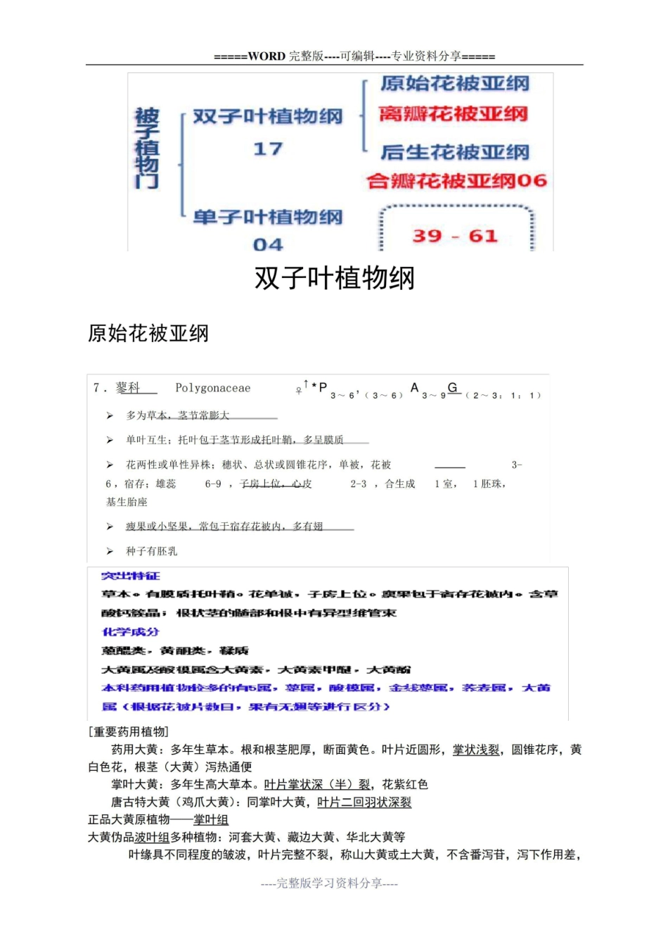 《药用植物学》详细总结.pdf_第2页