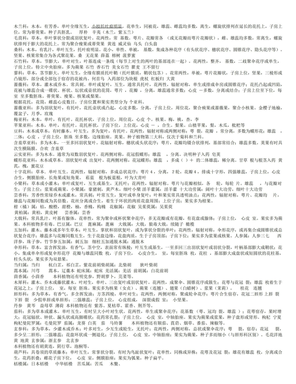 《药用植物学》重点科特征.pdf_第1页