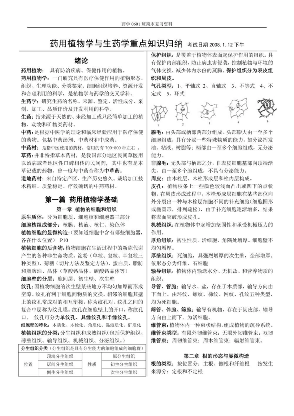 《药用植物学》重点知识归纳.pdf_第1页