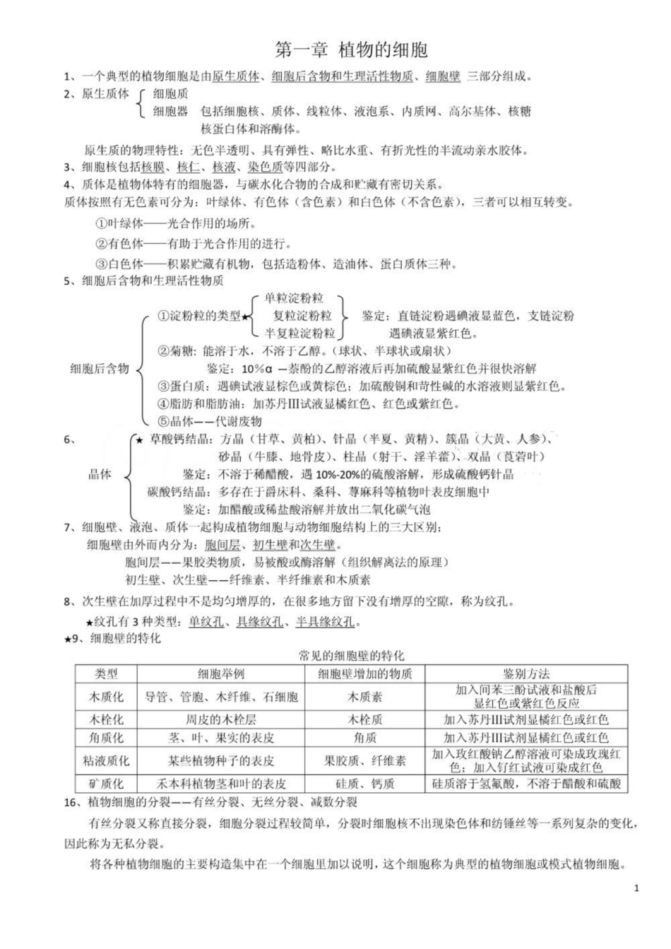 《药用植物学》总结.pdf_第1页