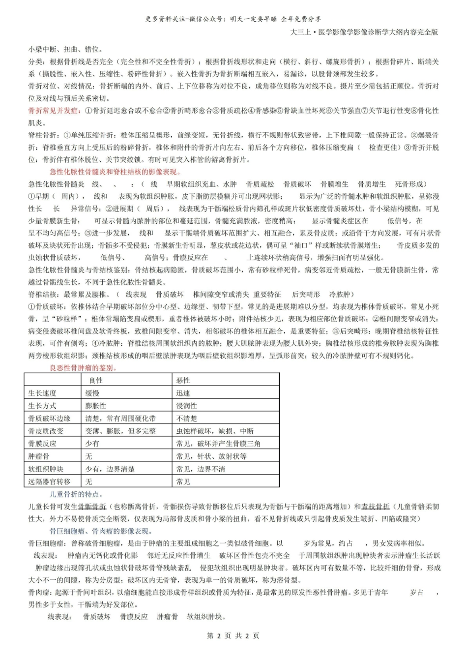 《医学影像学》影像诊断学大纲内容完全版.pdf_第2页