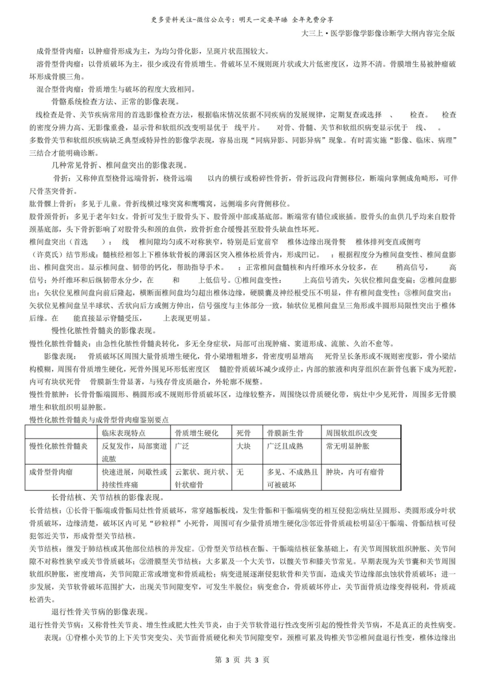 《医学影像学》影像诊断学大纲内容完全版.pdf_第3页