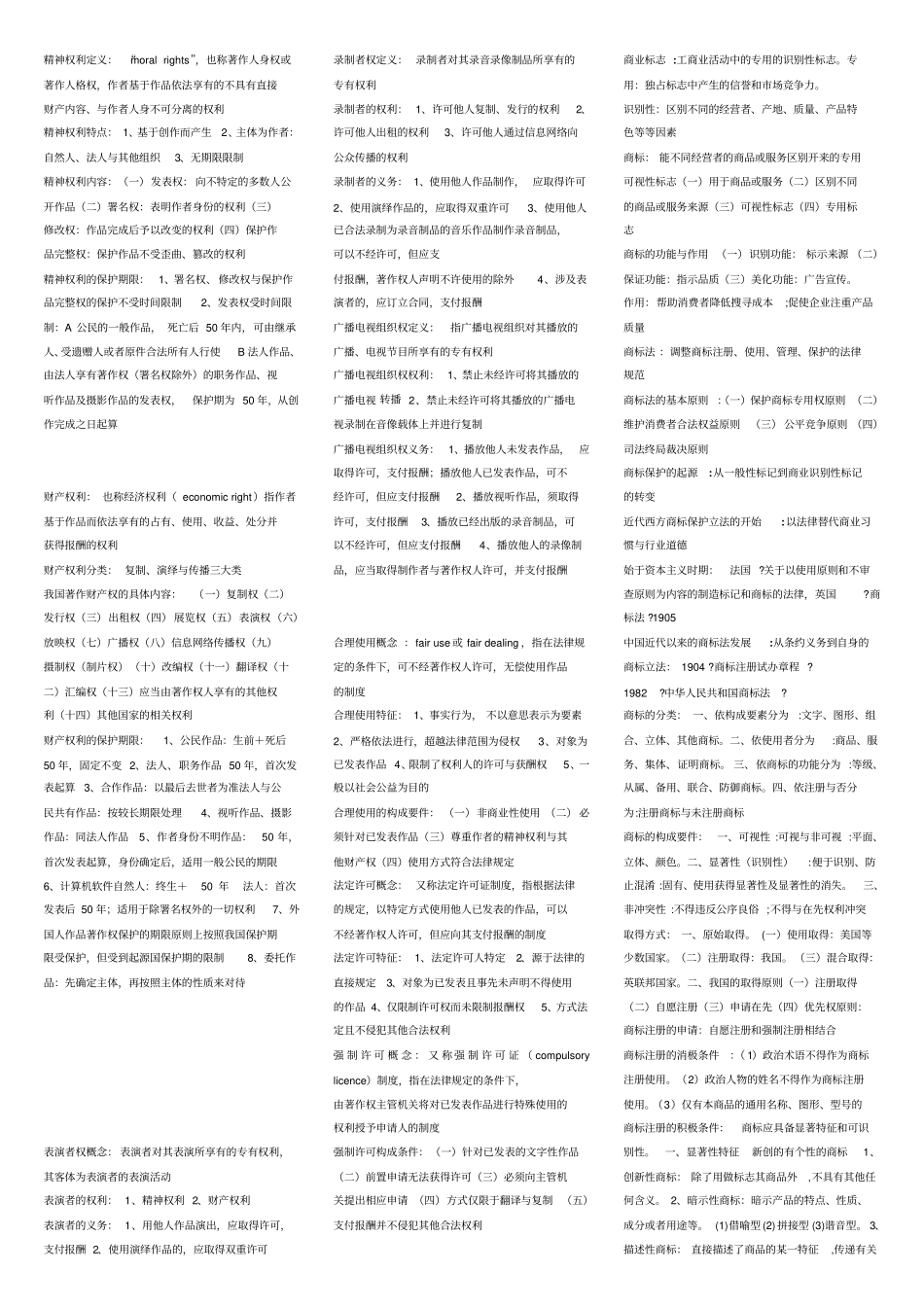 《知识产权法》重点总结知识点【4页】.pdf_第2页