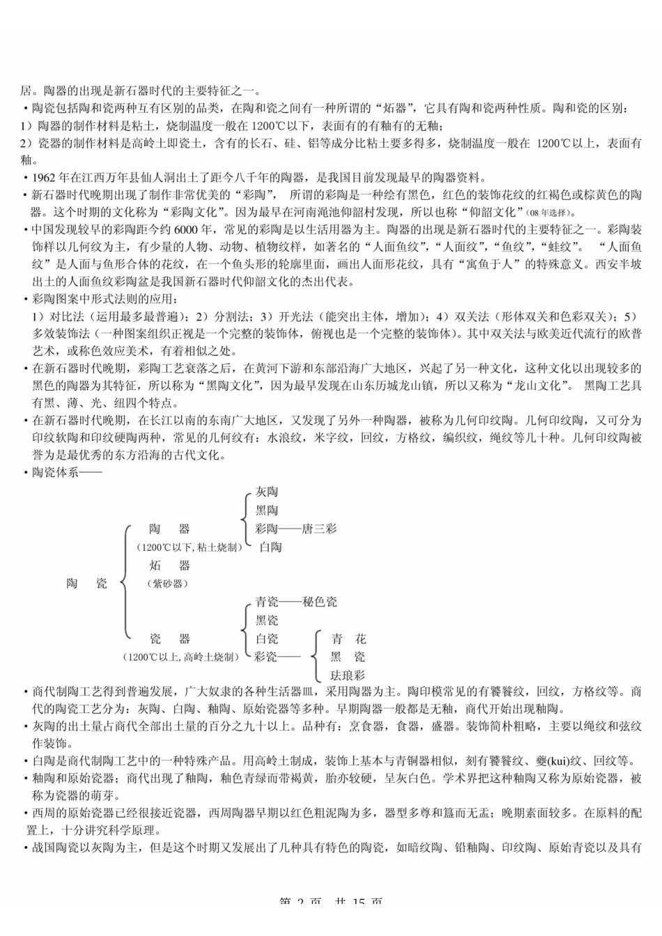 《中国工艺美术史》田自秉 考研复习资料 .pdf_第2页
