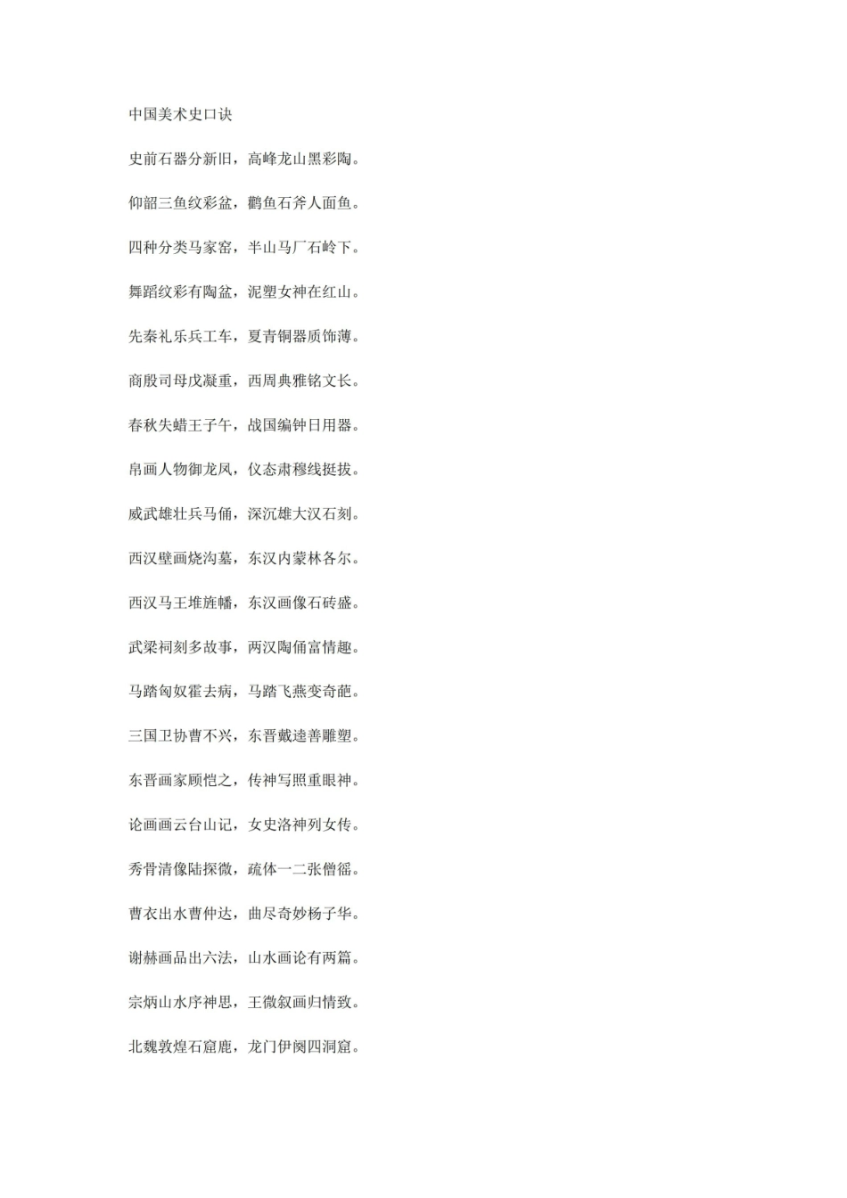 《中外美术史》口诀.pdf_第1页