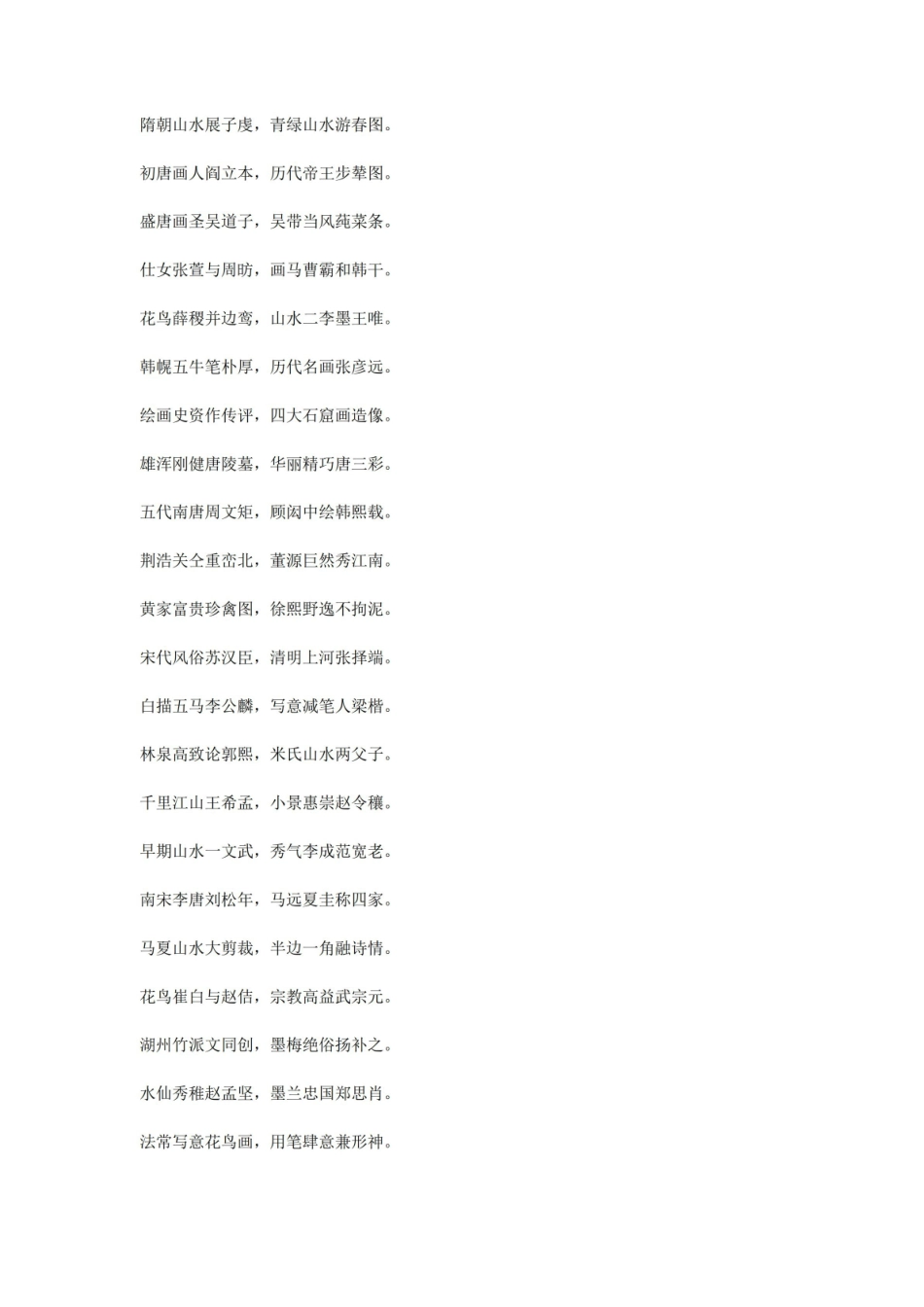 《中外美术史》口诀.pdf_第2页