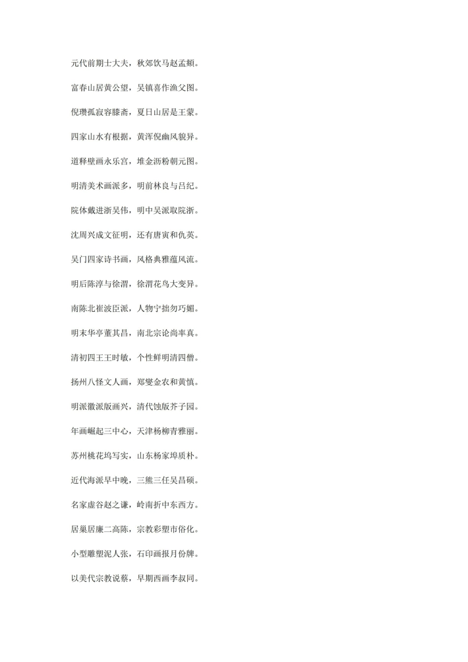 《中外美术史》口诀.pdf_第3页