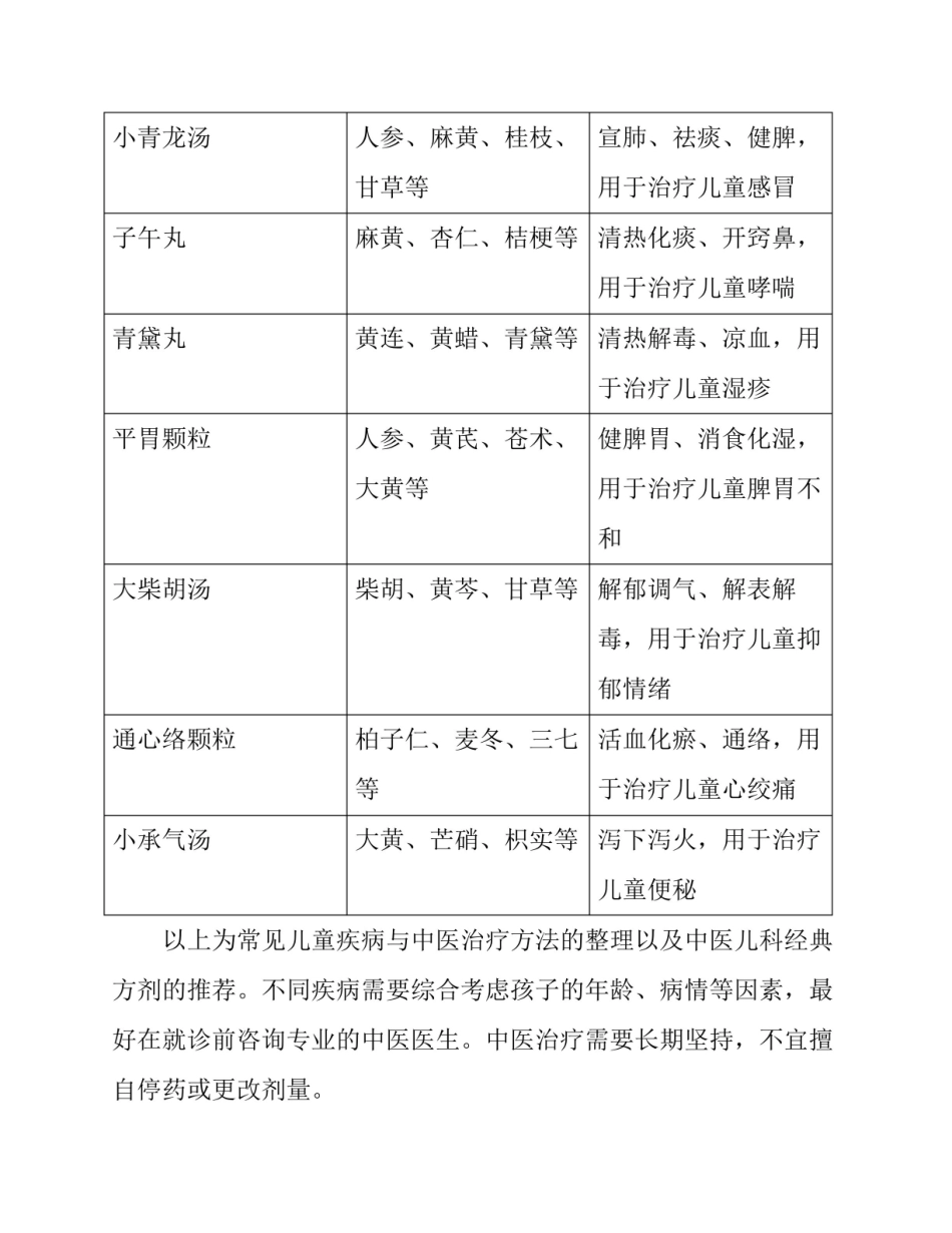 《中医儿科学》表格整理.pdf_第2页