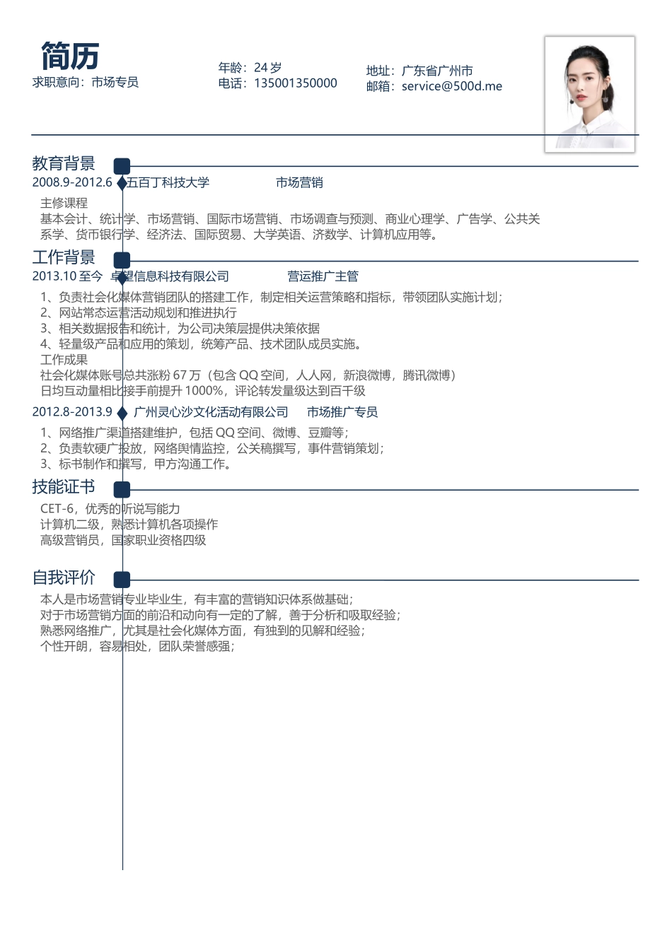 简历模板:A09.docx_第1页