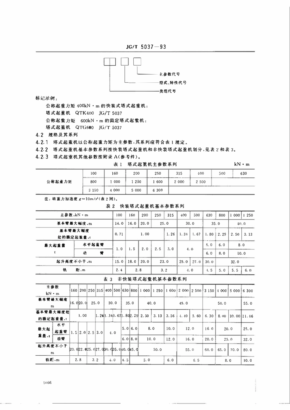 JGT5037-1993 塔式起重机分类.pdf_第2页