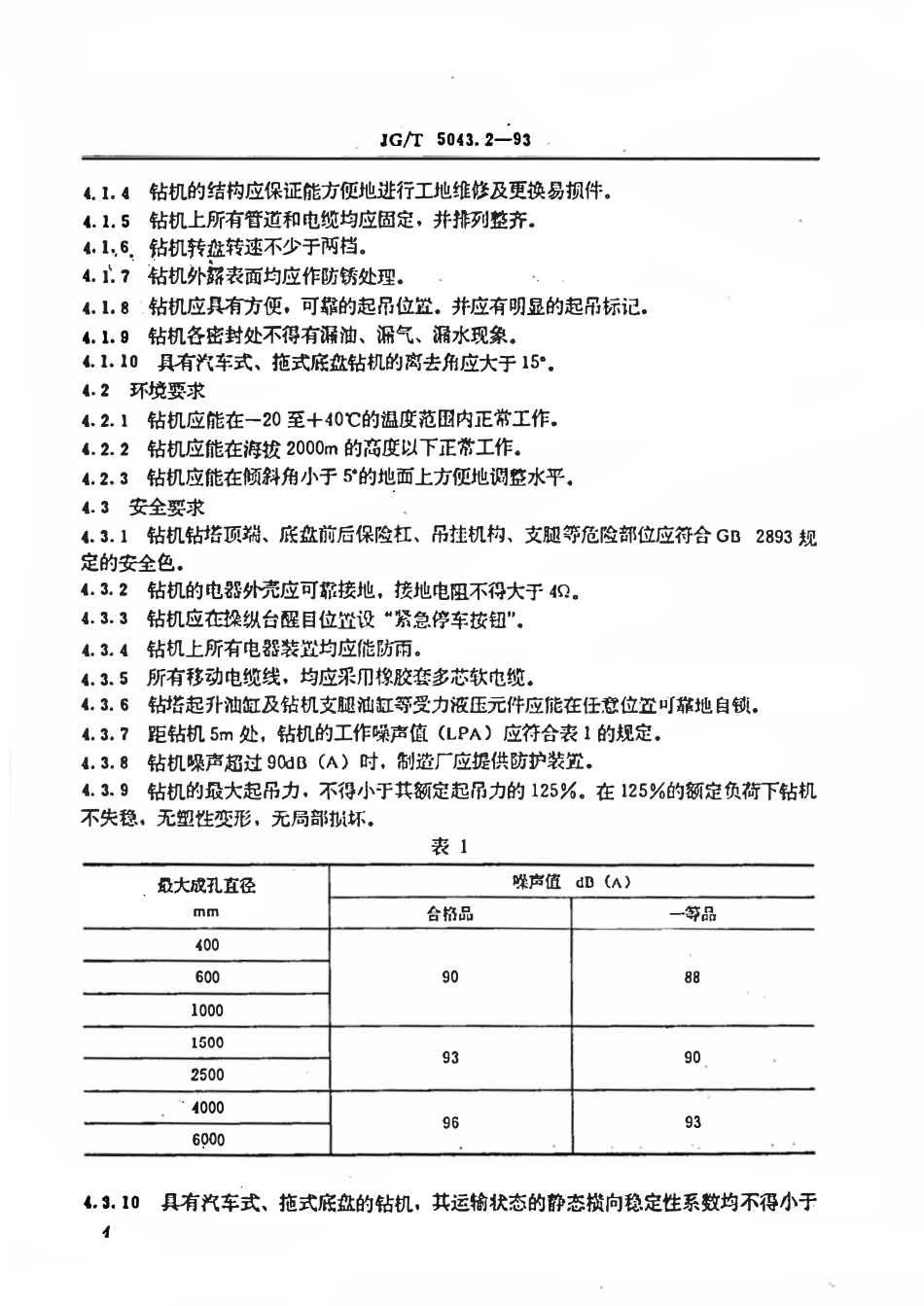 JGT5043.2-1993 转盘钻孔机 技术条件.pdf_第2页