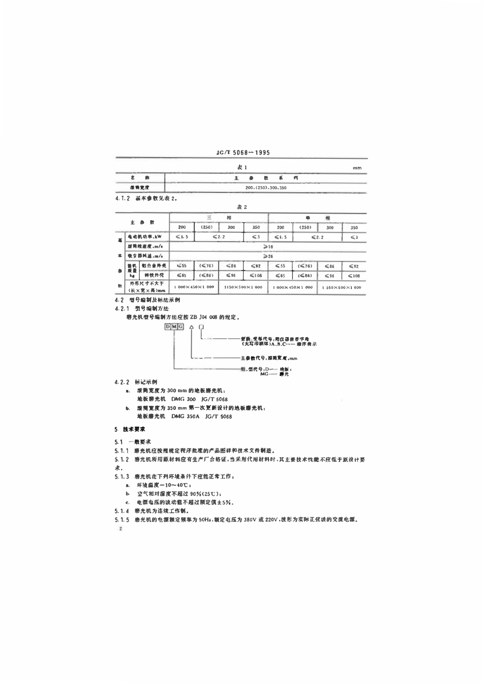 JGT5068-1995 地板磨光机.pdf_第3页