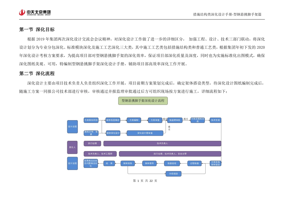 措施结构类深化设计手册-（型钢悬挑脚手架）.pdf_第3页