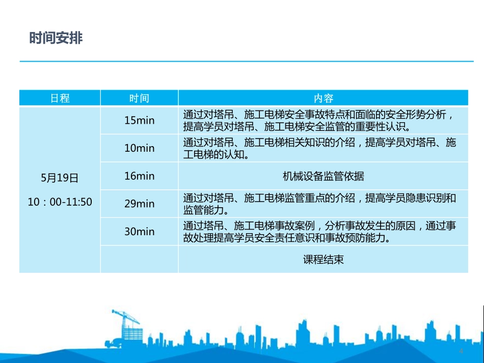施工电梯隐患排查重点图解.pdf_第3页