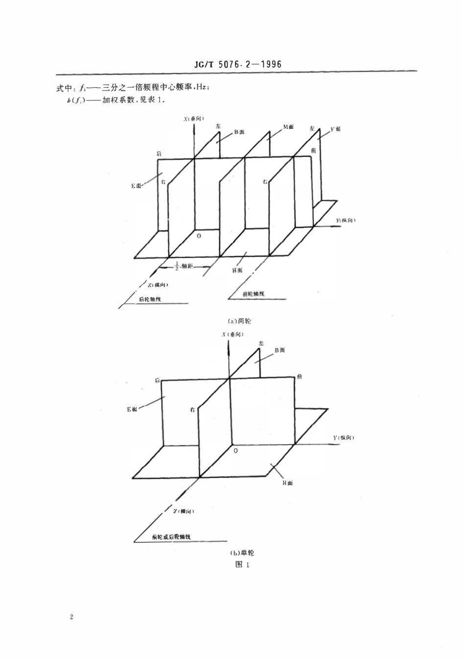 JGT5076.2-1996 振动压路机减振系统检验规范.pdf_第3页