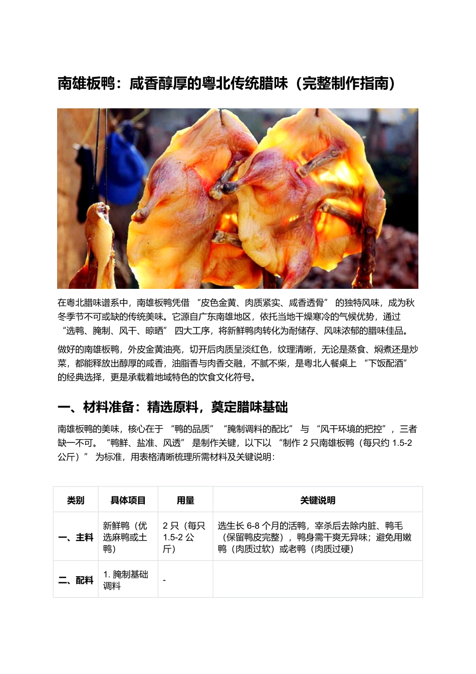 南雄板鸭:咸香醇厚的粤北传统腊味(完整制作指南).docx_第1页
