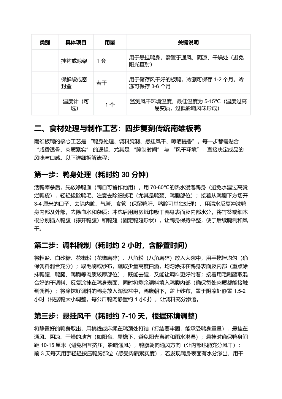 南雄板鸭:咸香醇厚的粤北传统腊味(完整制作指南).docx_第3页