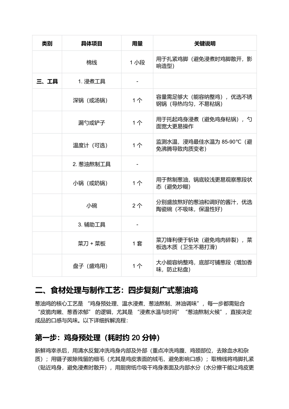 葱油鸡:皮脆肉嫩的广式经典家常菜(完整制作指南).docx_第3页