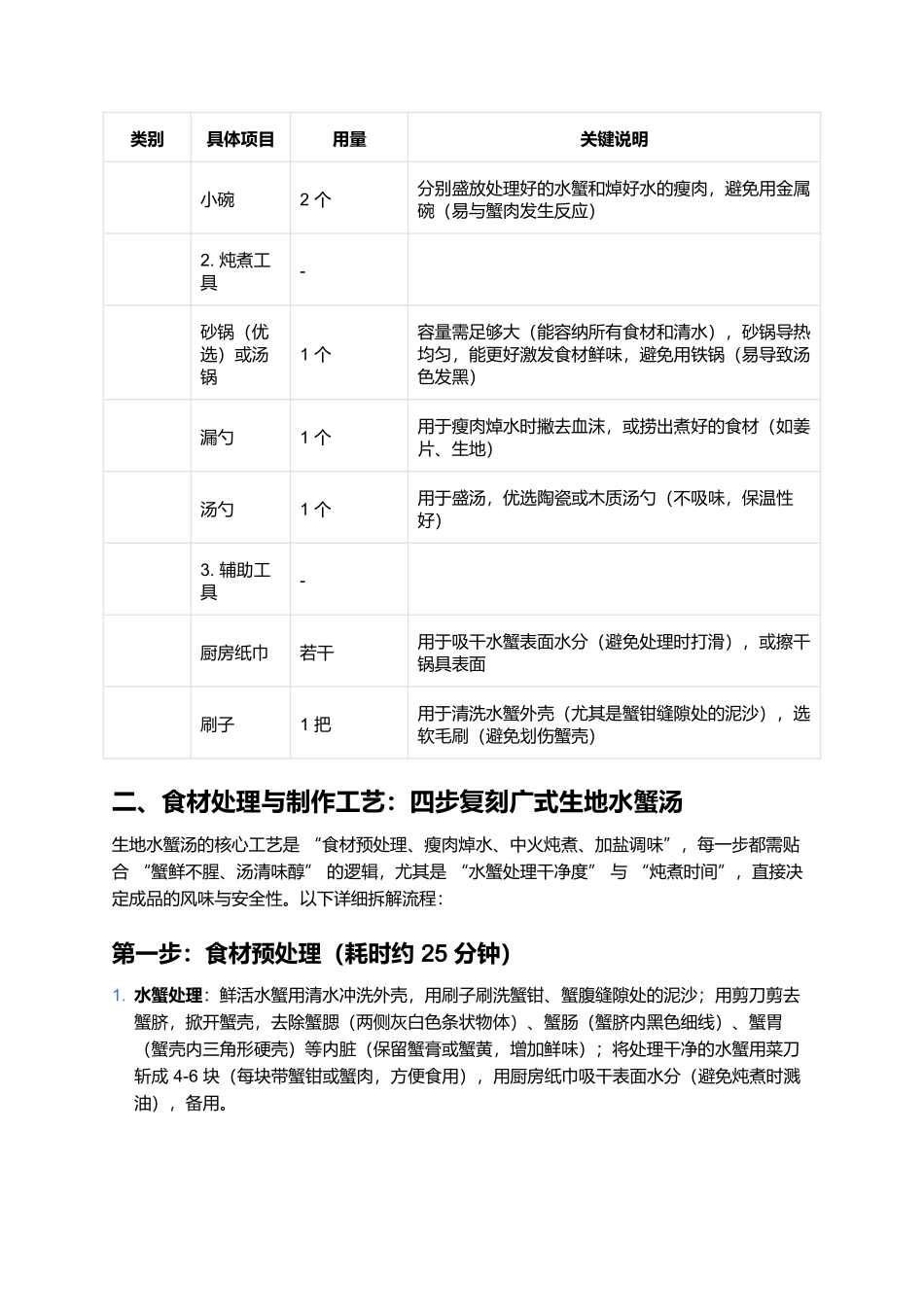 生地水蟹汤:清热祛湿的广式经典滋补汤(完整制作指南).docx_第3页